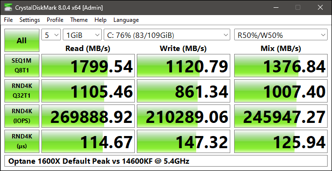 Z790 1600X 5.4OC Default Peak.png