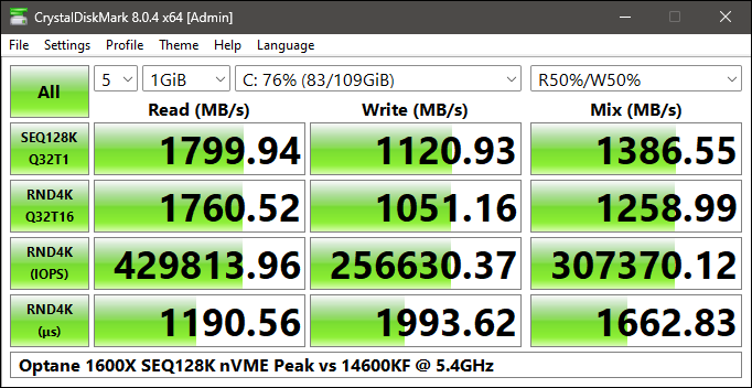 Z790 1600X 5.4OC nVME Peak.png