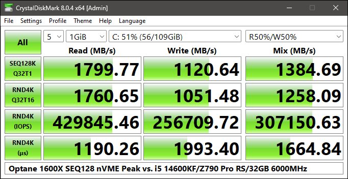 Z790 1600X nVME Peak.png