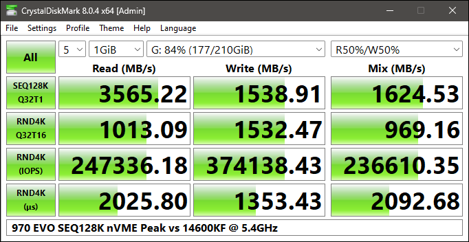 Z790 970 EVO 5.4OC nVME Peak.png