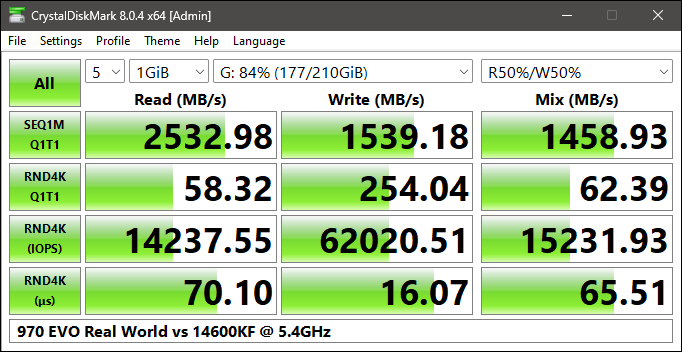 Z790 970 EVO 5.4OC Real World.png