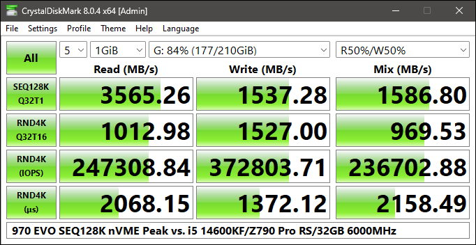 Z790 970 EVO nVME Peak.png