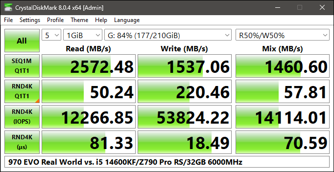 Z790 970 EVO Real World OR SO after a dozen tries.png