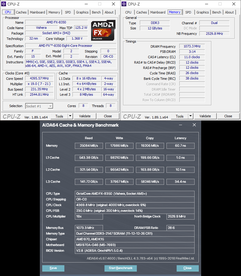 Aida64 discount ryzen 3600