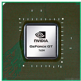 Какая видеокарта лучше intel hd graphics 4000 или nvidia geforce gt 740m