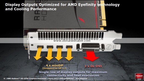 AMD Radeon HD 6990 Press Deck Leaked 
