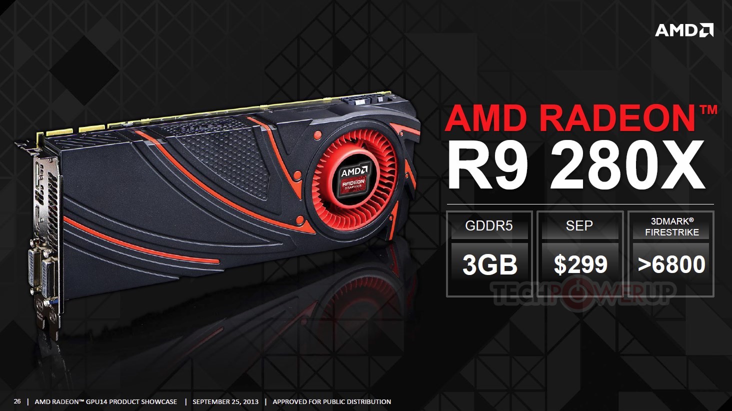 Radeon R9 and Radeon R7 Graphics Cards Pictured Some More | TechPowerUp