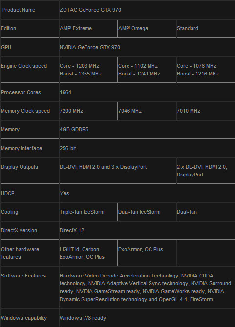 Gtx 970 схема