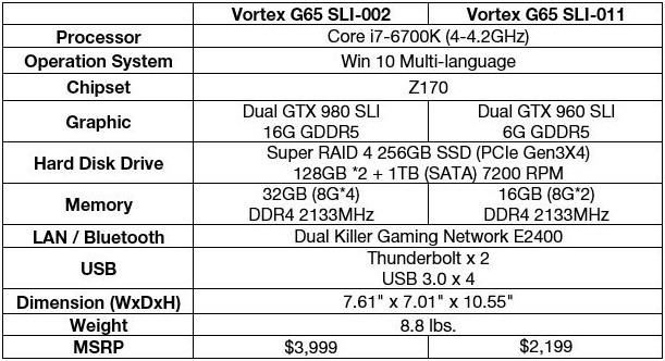 MSI Vortex Mini Gaming PC Now on Sale