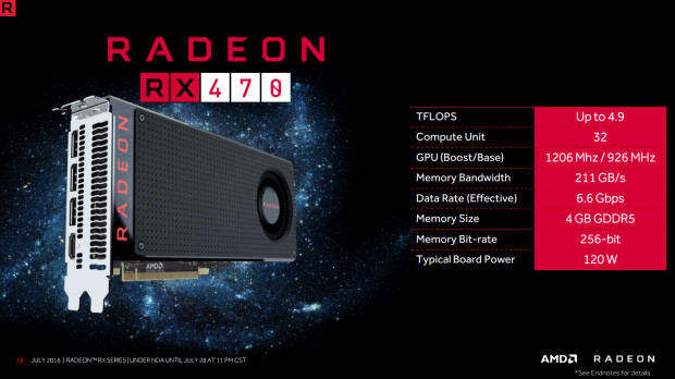 Amd S Rx 470 May See Price Cut In Wake Of Nvidia S Gtx 1050 Ti Launch Techpowerup