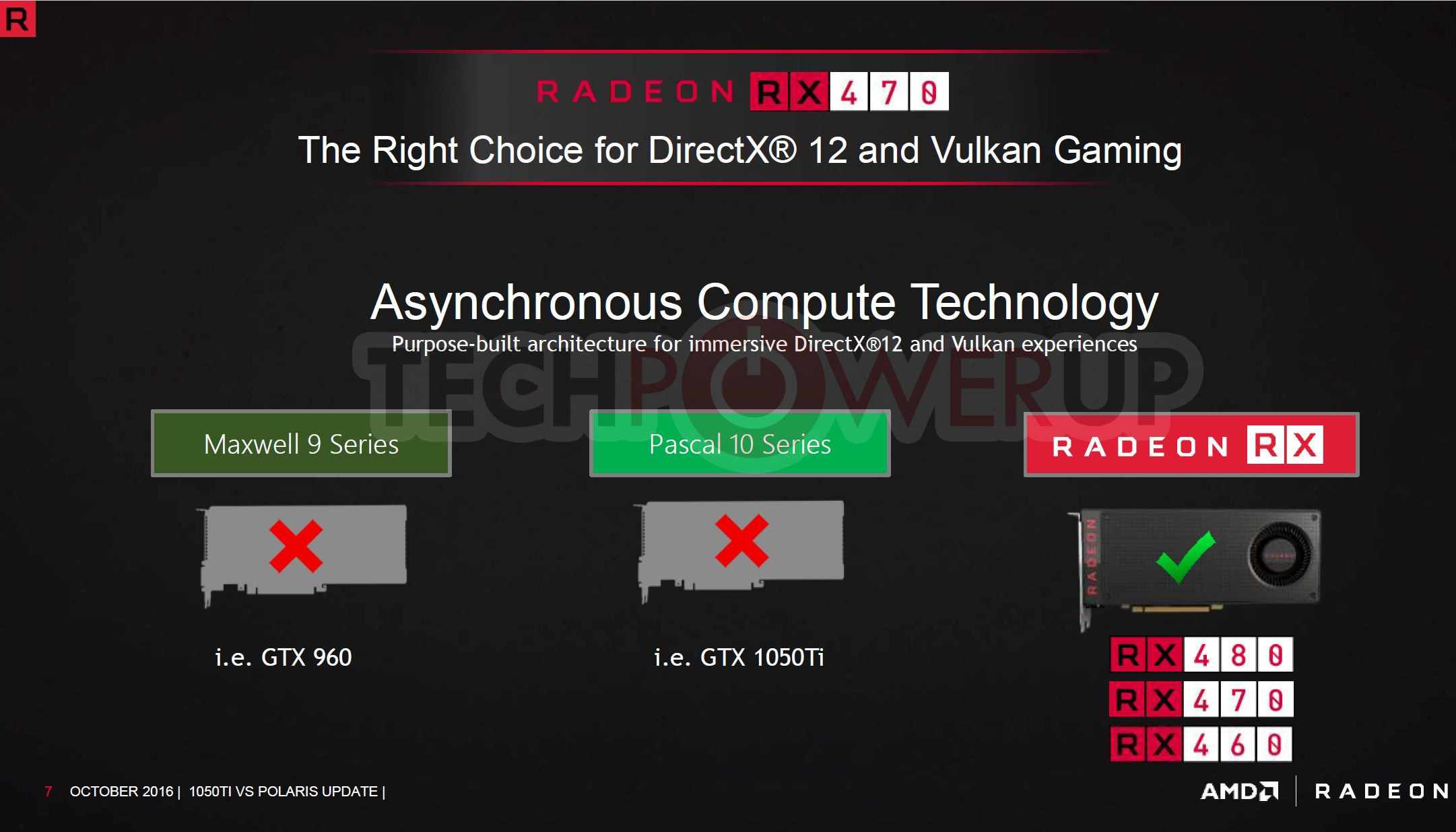 AMD Wants You to Choose Radeon RX 470 