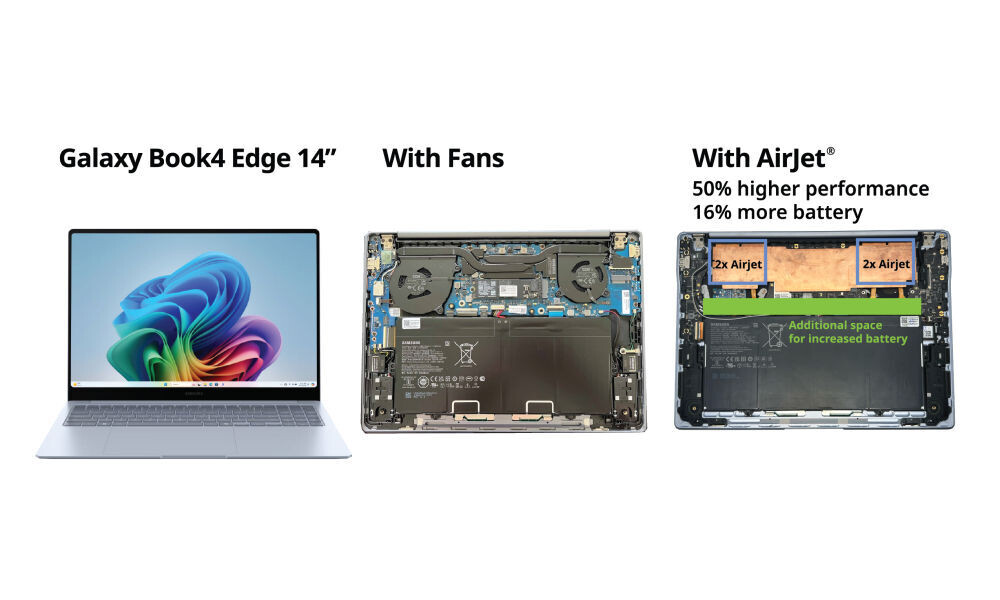 (PR) Frore Systems AirJet Delivers 50% Performance Boost to the Samsung Galaxy Book4 Edge 14"