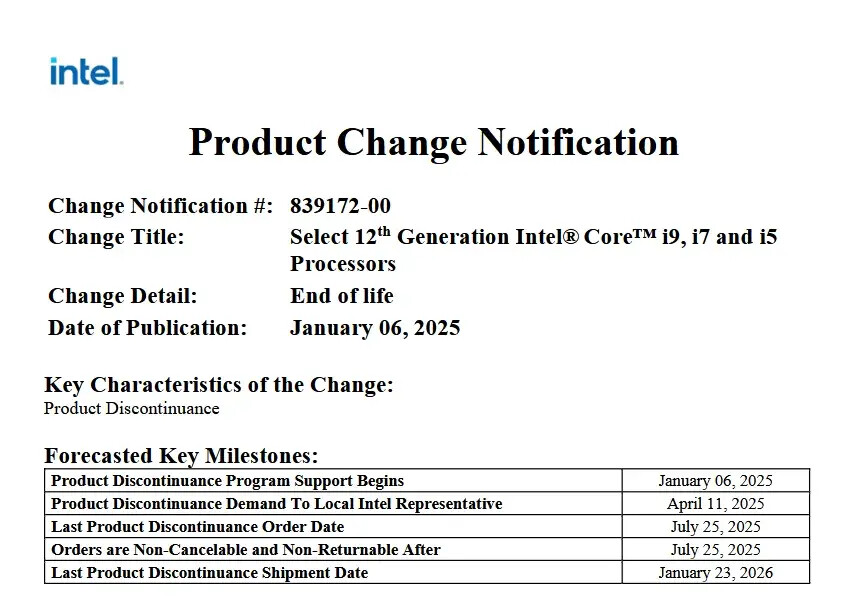 Intel 12th Gen "Alder Lake" Mobile CPUs Face Retirement, HX-series Spared