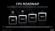AMD CPU Roadmap Zen 3 Zen 4