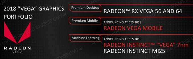 AMD Reveals CPU, Graphics Roadmap at | TechPowerUp