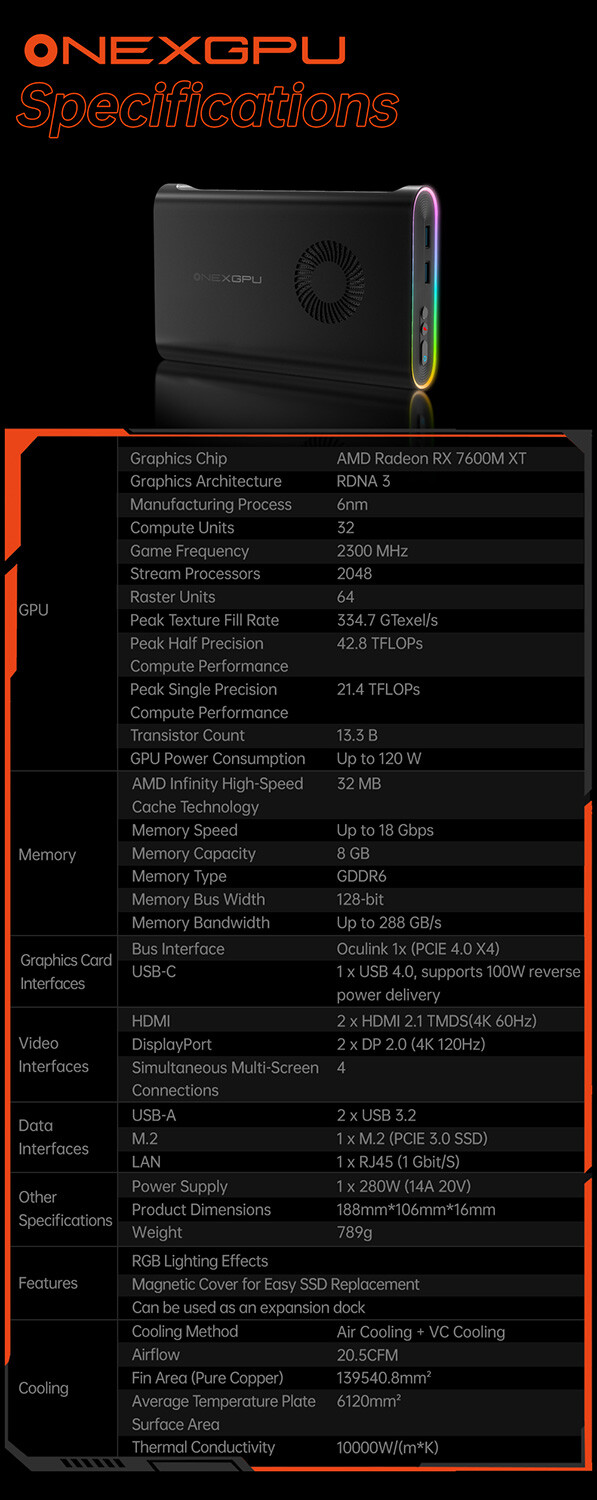 Razer External GPU Enclosure (eGPU) 128 GB GDDR6 Graphics Card