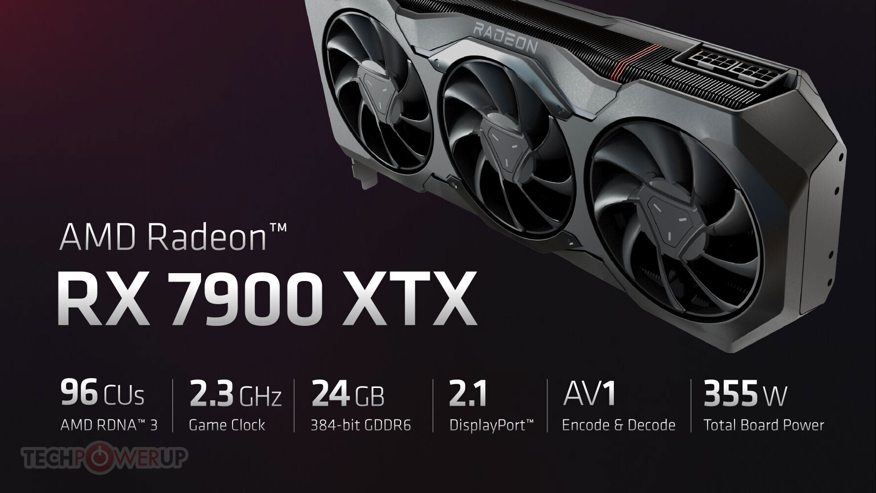 AMD Announces the $999 Radeon RX 7900 XTX and $899 RX 7900 XT, 5nm