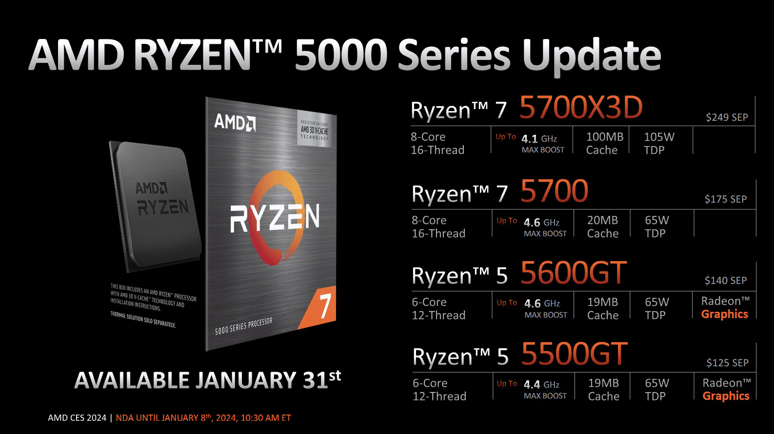 Buy the AMD Ryzen 5 5600X CPU 6 Core / 12 Thread - Max Boost 4.6
