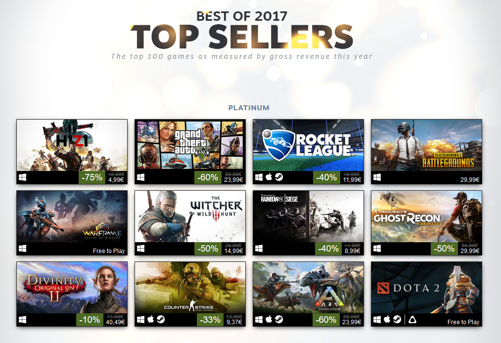 Steam Reveals Top Selling Games Of 2017