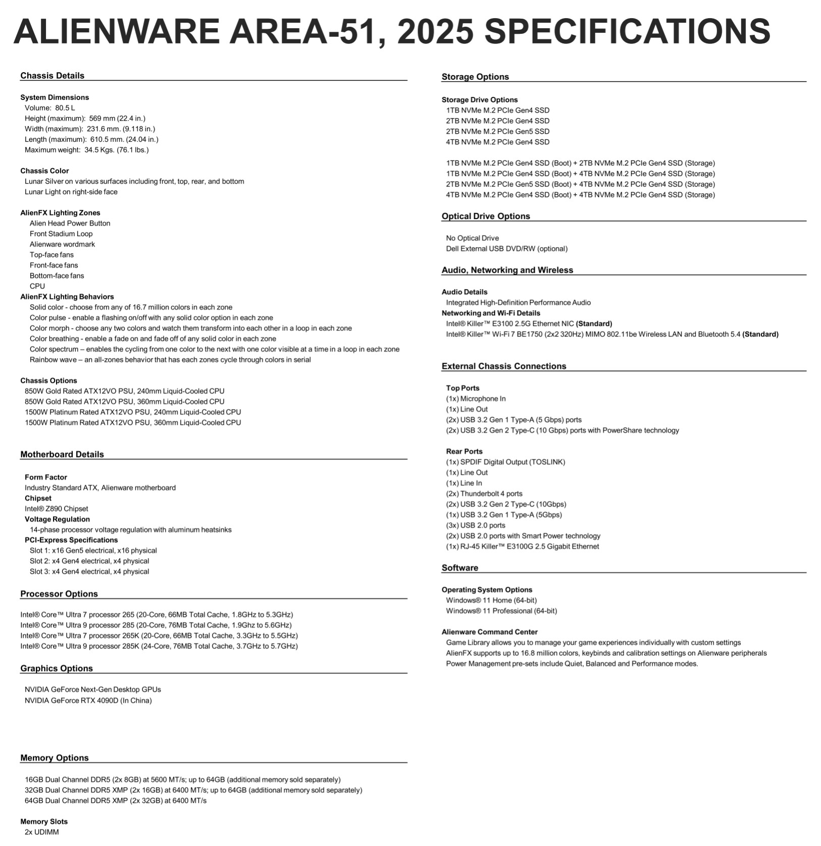 (PR) Dell Brings Back the Alienware Area-51 Desktop PC