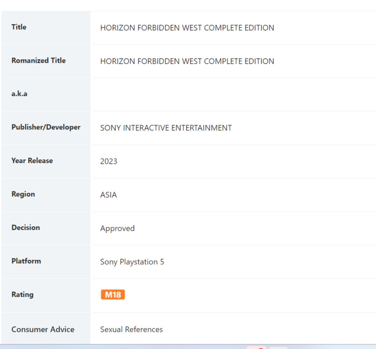 Horizon Forbidden West is coming to PC according to Sony's leaked document