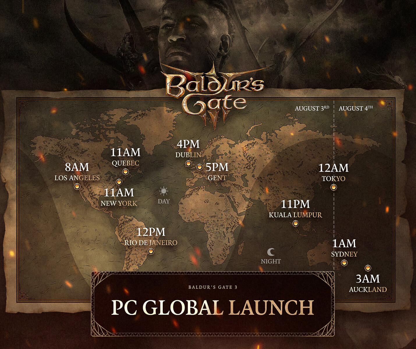 Baldur's Gate 3's Cross-Play Plans Explained