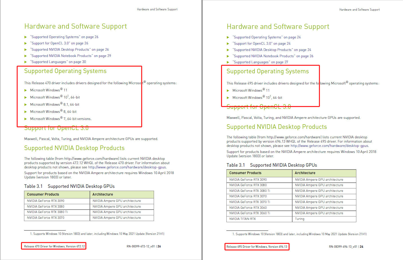 no nvidia control panel windows 8.1