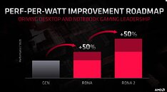 AMD RDNA2 Efficiency Roadmap