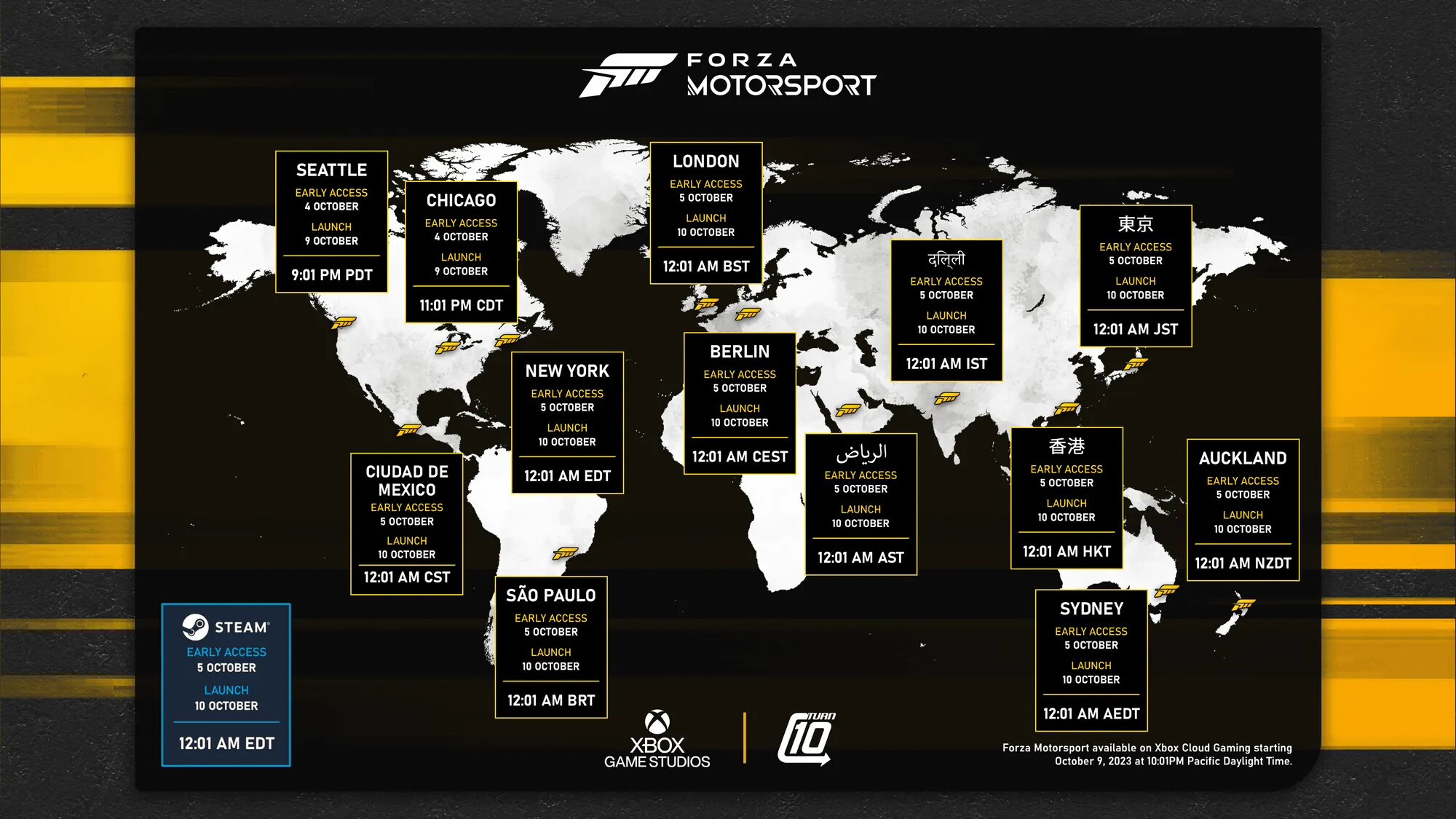 Forza Motorsport no Steam