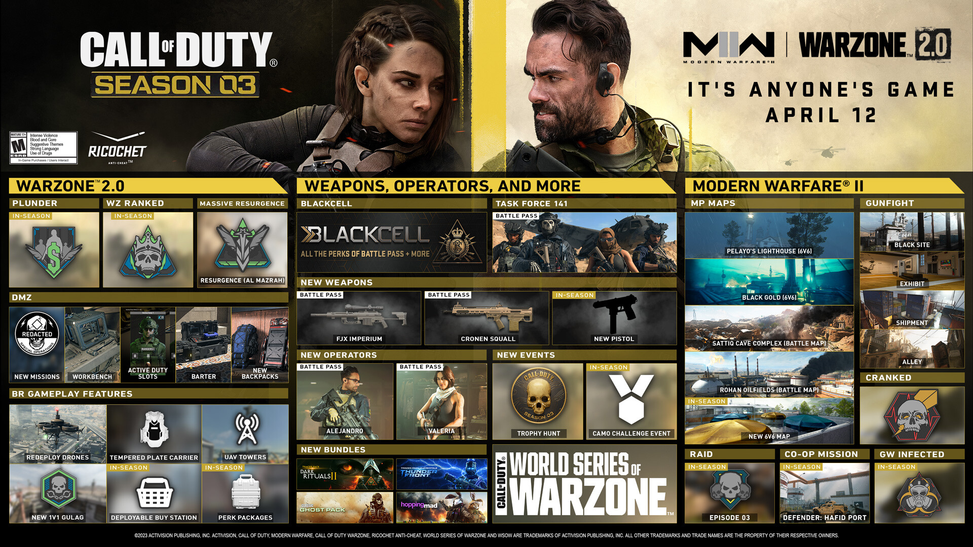 Call of Duty: Modern Warfare II Season 01 - Shoot House Map Intel — Call of  Duty: Modern Warfare II — Blizzard News