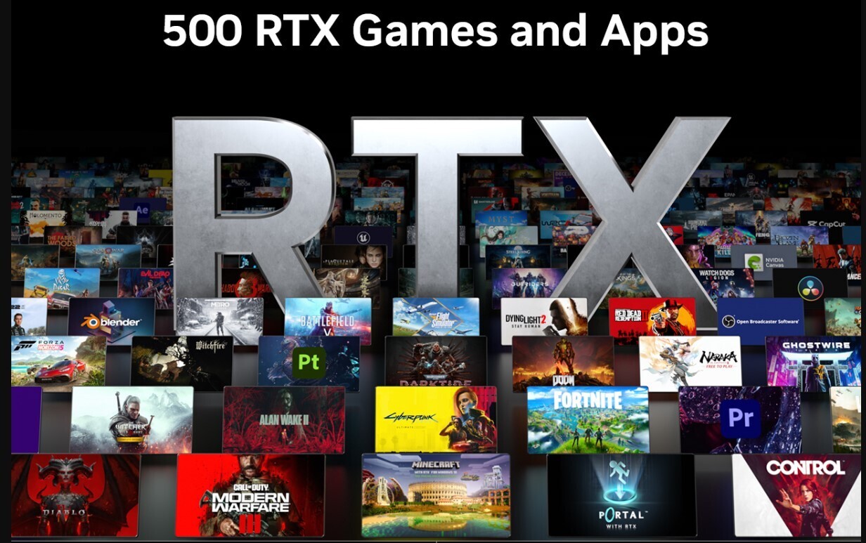 Here Are All Of The Games That Will Support NVIDIA's RTX Technology