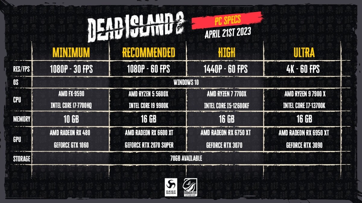 Dead Space System Requirements