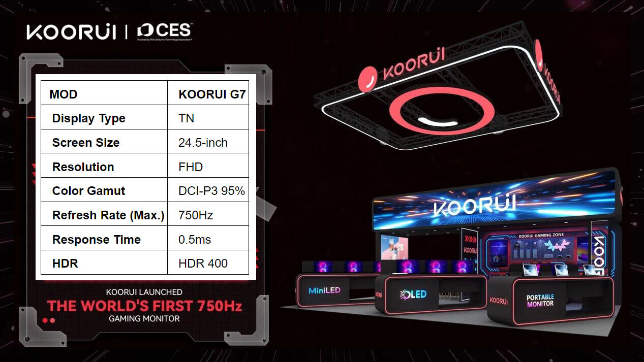 (PR) KOORUI to Launch the World's First Monitor With a 750Hz Refresh Rate at CES 2025