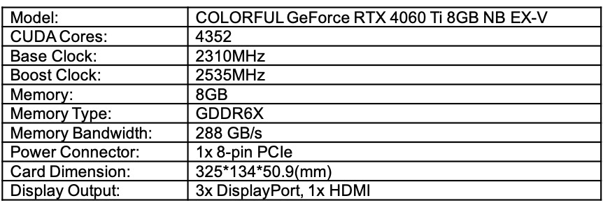 Nvidia GeForce RTX 4060 Ti review: the big middle of graphics cards