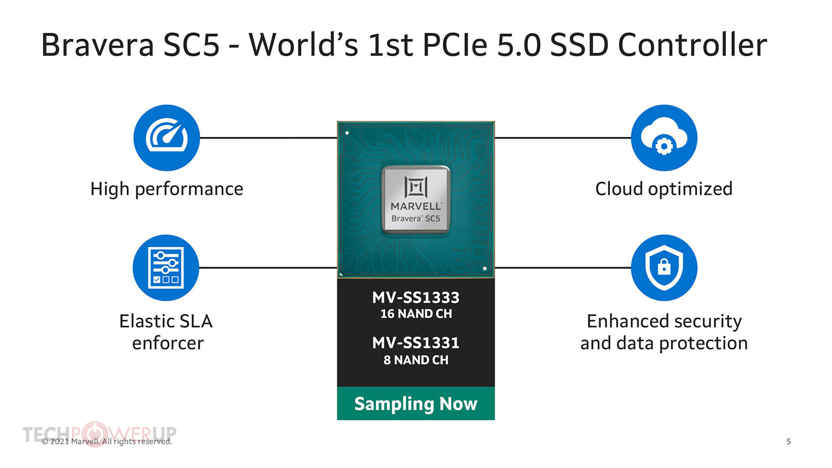 Marvell Bravera SC5 offers 2M IOPS and 14GBps in a PCIe Gen5 SSD