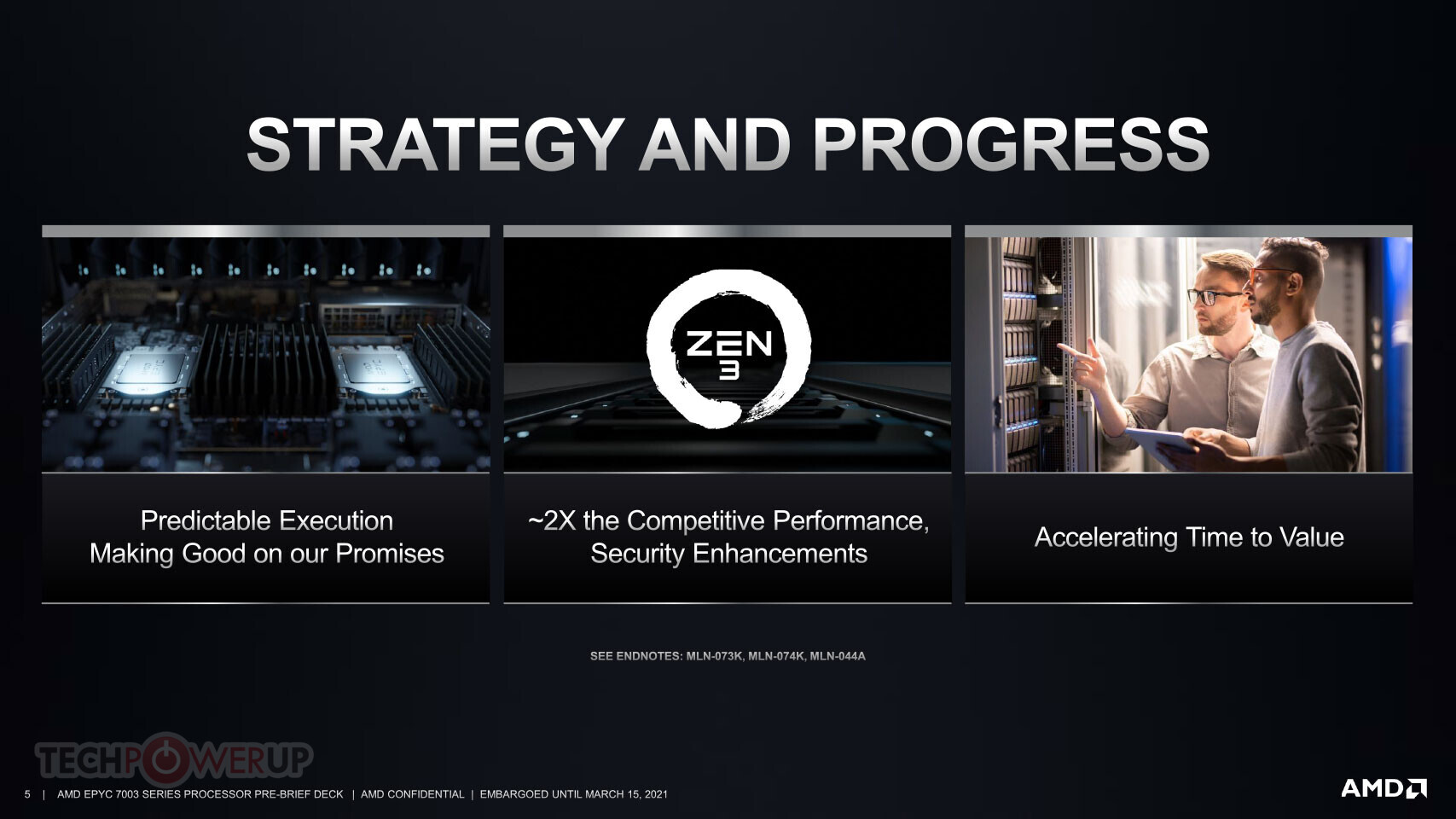 AMD to Launch 3rd Generation EPYC on March 15th: Milan with Zen 3