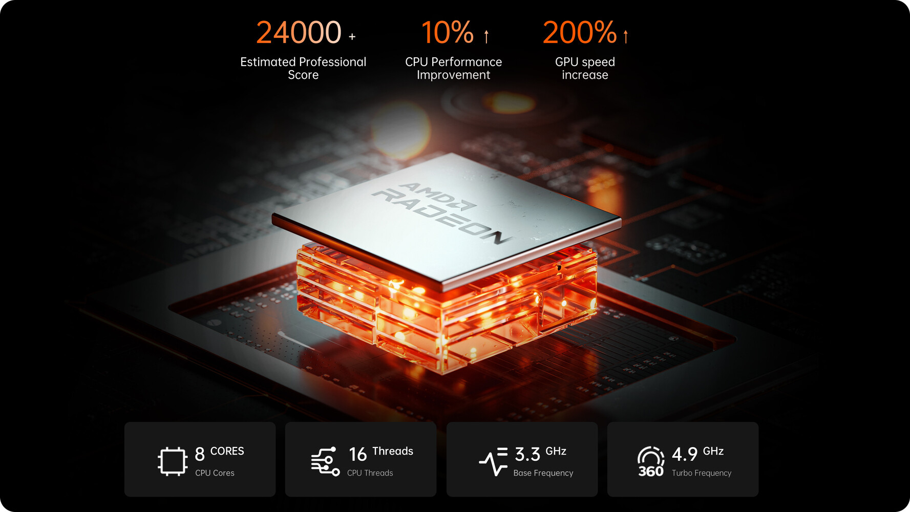MINIS FORUM UM690S Mini PC 32 Go RAM 1 to SSD, avec AMD Ryzen 9 6900HX &  AMD Radeon 680M, 2 x Ports HDMI, 1x Port USB4, 1 x USB Type-C, 4