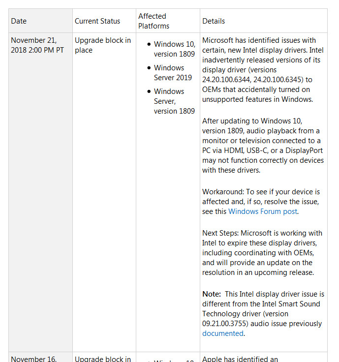 Intel sst drivers windows 10 64 bit