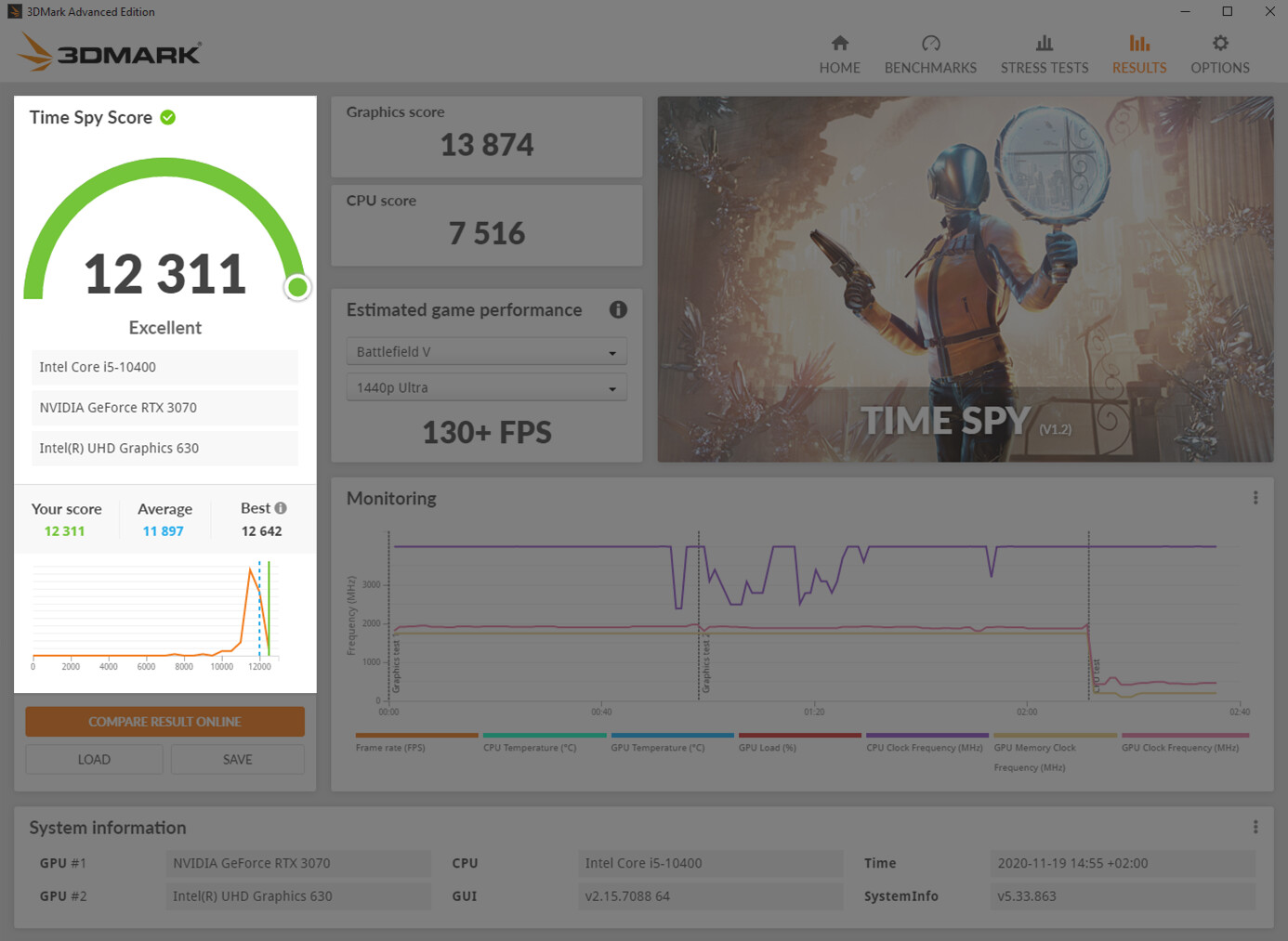 3DMark Speed Way is available now! · 3DMark update for 12 October