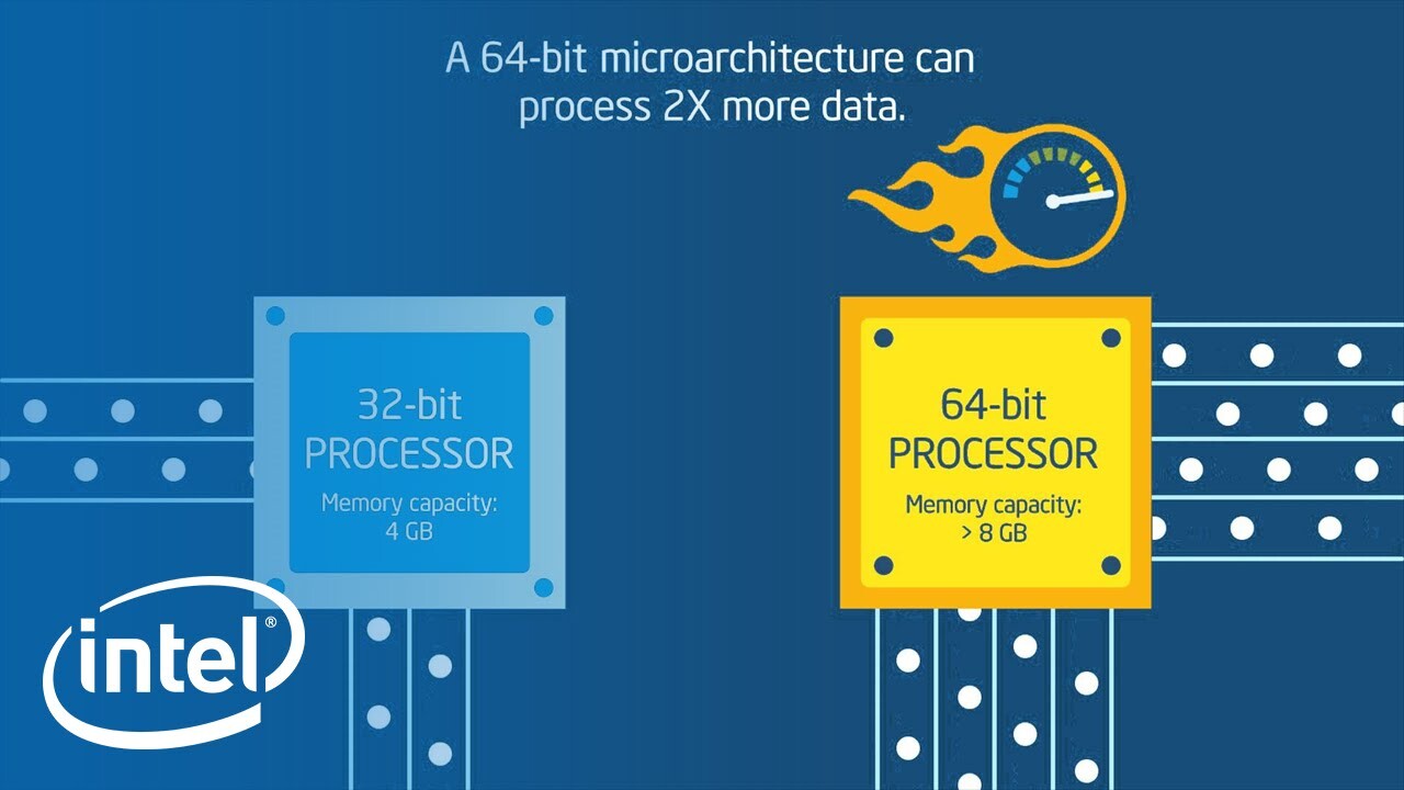 x86-S: Intel wants to drop legacy compatibility from processors 