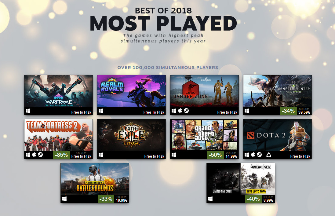 DMarket - Steam has revealed the best selling games of 2018. Many