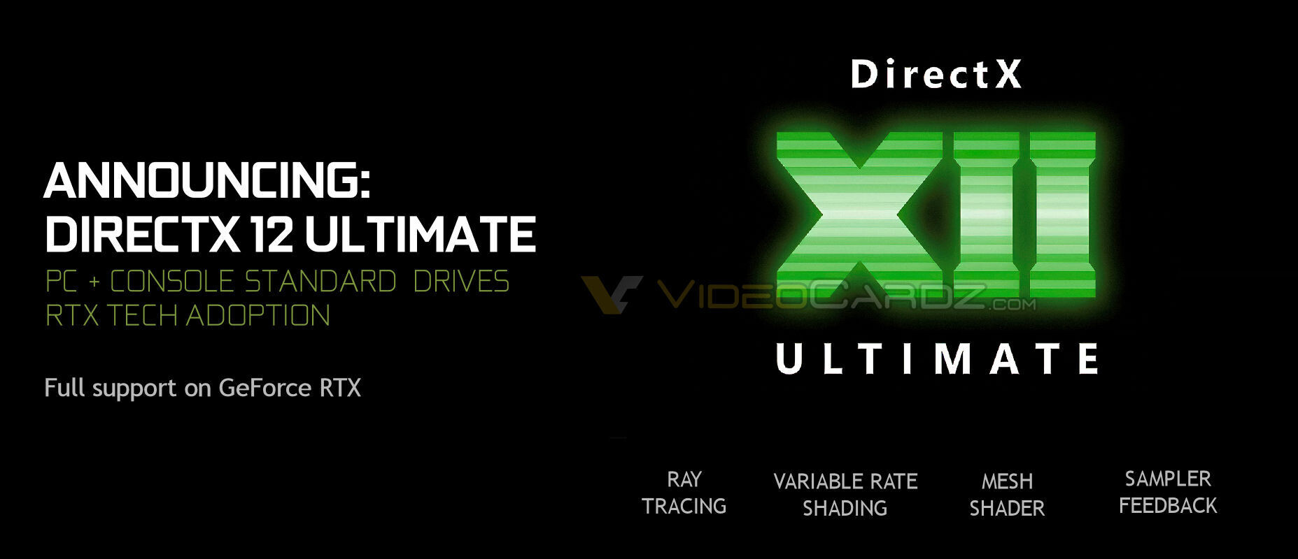Microsoft Unveils DirectX 12 Ultimate: The GPU Feature Set For the Next  Generation of Games