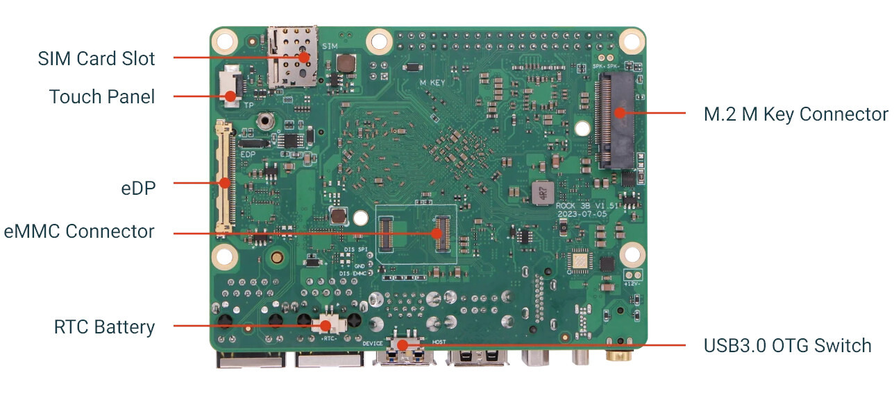 AMD Radeon PCIe graphics card tested with a Rockchip RK3588 SBC (Radxa Rock  5B) - CNX Software