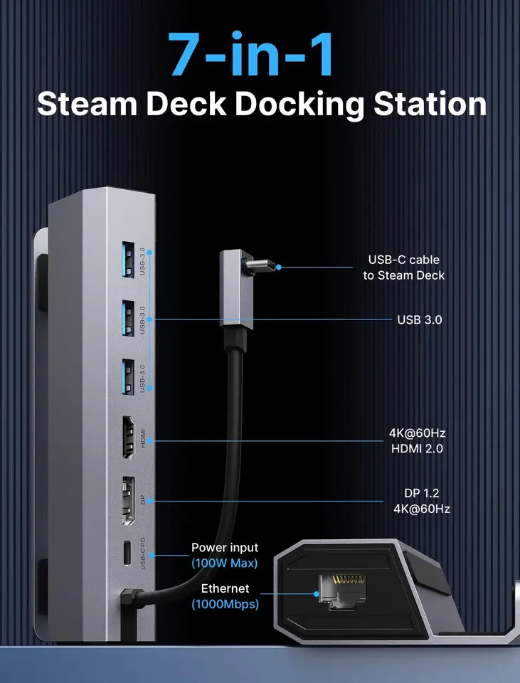 JSAUX Steam Deck Docking Station 6 in 1 Type-C Hub HB0603