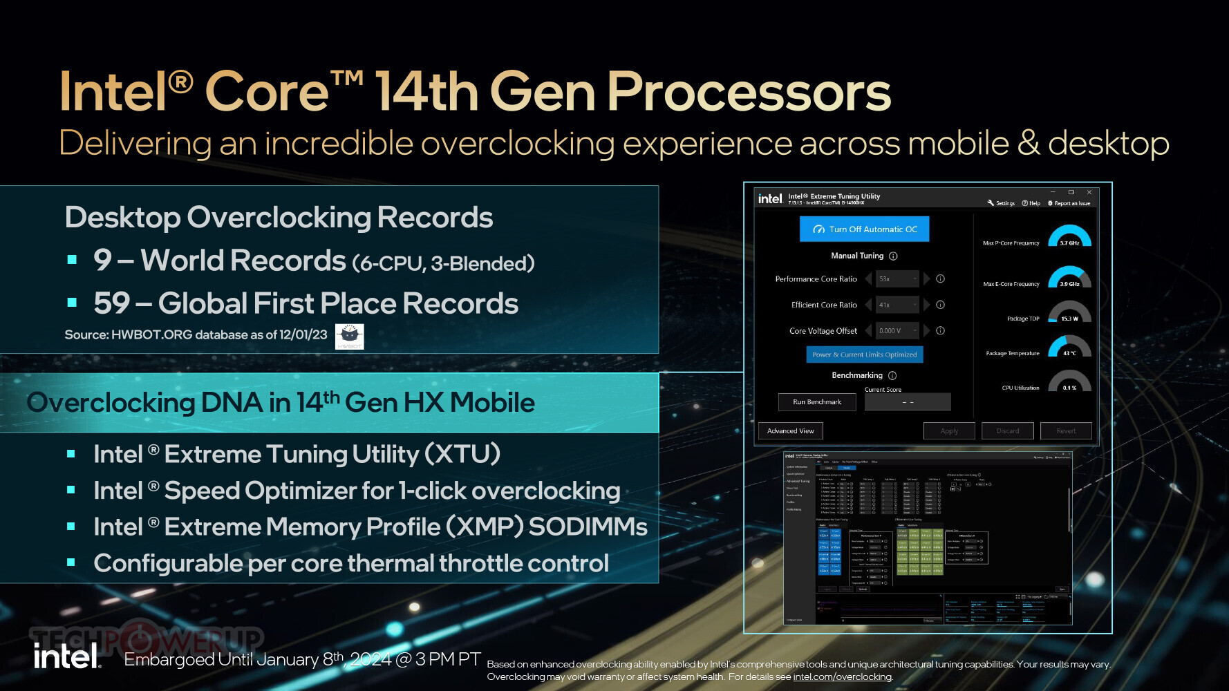 Intel Announces Core i9-14900KS: Raptor Lake-R Hits Up To 6.2 GHz
