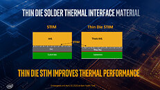 Intel Comet Lake Thinner die, improved IHS