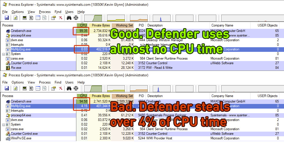 [情報] Windows Defender會與Intel CPU衝突而降低