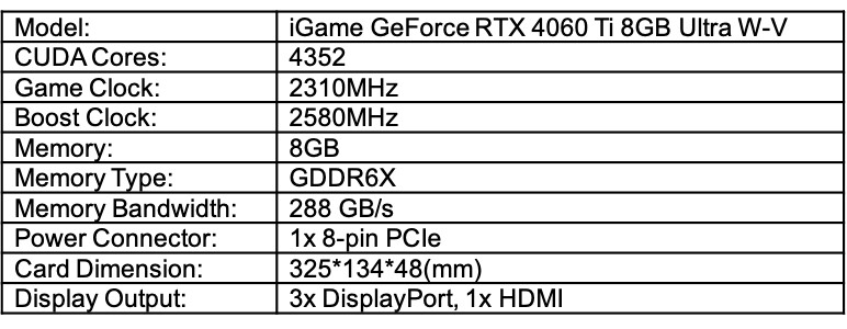 Colorful iGame GeForce RTX 4060 Ti Mini OC 16GB GDDR6 Graphics card