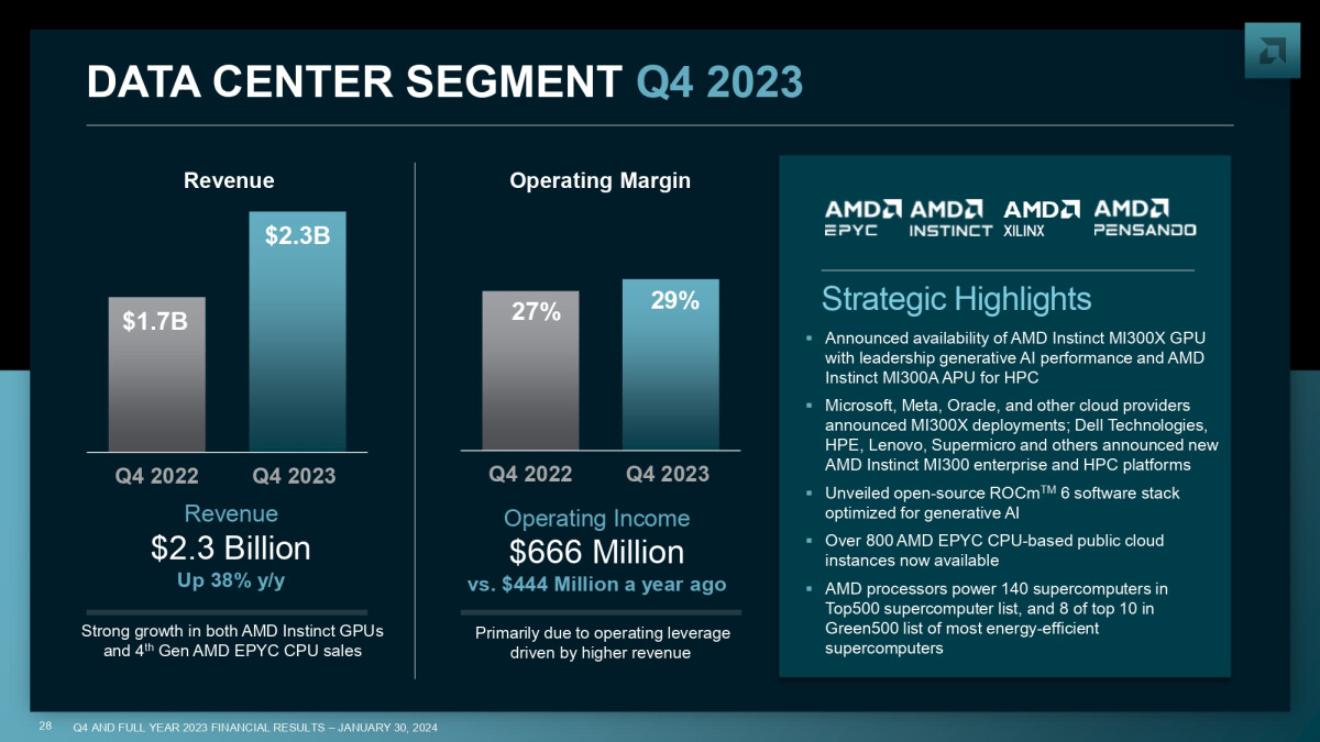 Форма ефс 1 за 2023 в 2024