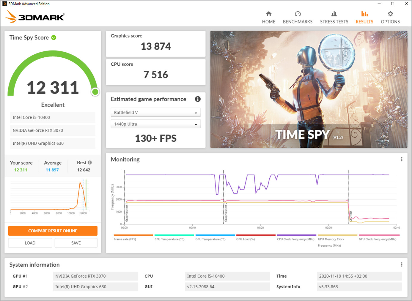 3DMark Time Spy for Free - Epic Games Store